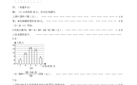 数学（黑龙江哈尔滨卷）（参考答案及评分标准）_中考复习资料_语数英物化_2数学中考复习_赠送：2025中考模拟题_2025年数学押题预测_数学（黑龙江哈尔滨卷）-2025年中考押题预测卷