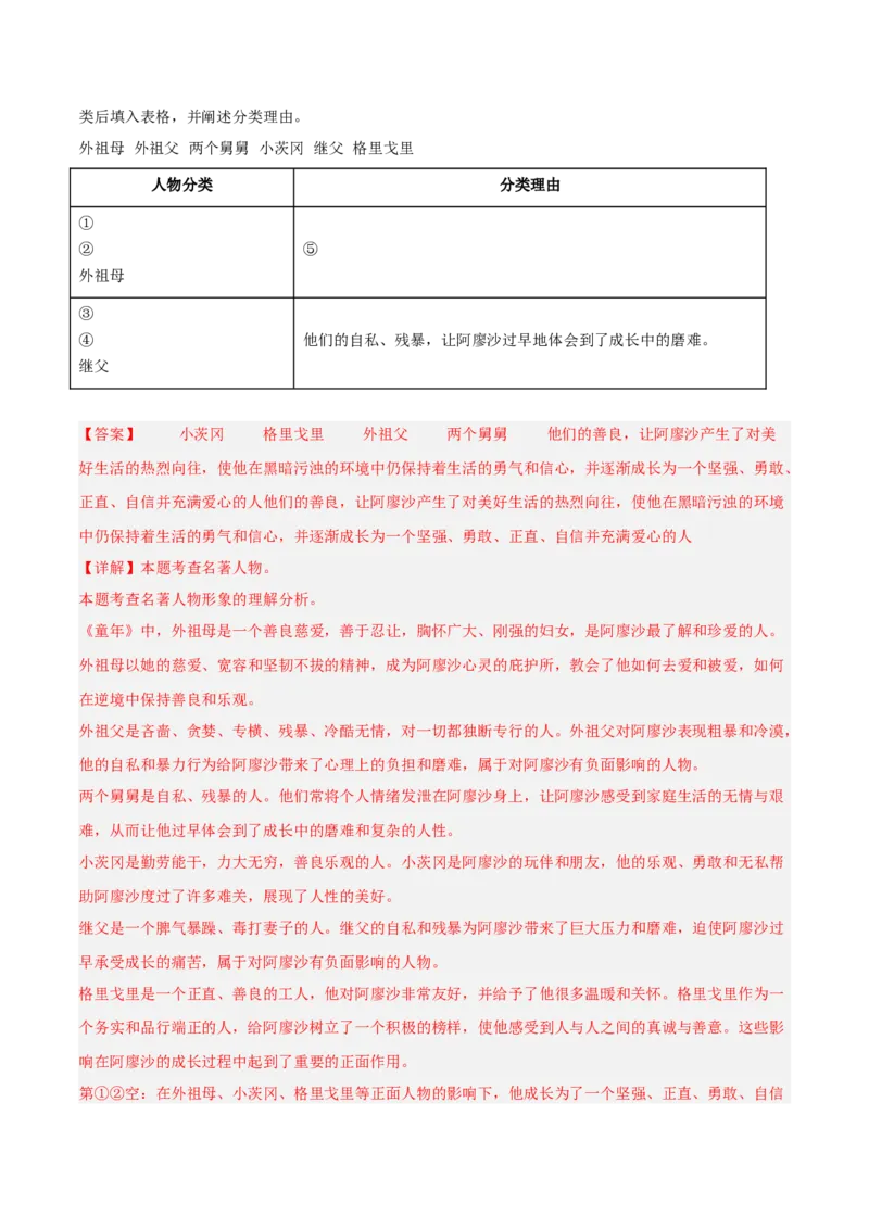 第01讲《童年》整本书阅读(练习）（解析版）_中考复习资料_语数英物化_1语文中考复习_2026年中考复习（更新中）_2026年中考语文一轮复习名著阅读