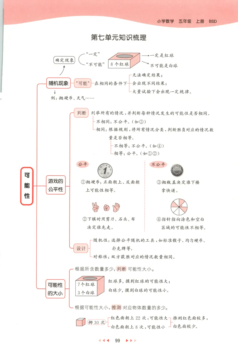 主书_2026春小学教辅大合集_7-26春《53天天练》系列_26春《53天天练》数学_26春北师大版数学1-6年级下册《53天天练》_数学《53天天练》北师25秋_25秋《53天天练》数学BS5上