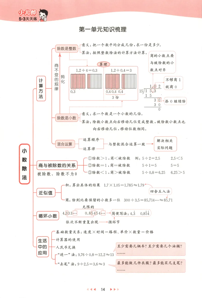 主书_2026春小学教辅大合集_7-26春《53天天练》系列_26春《53天天练》数学_26春北师大版数学1-6年级下册《53天天练》_数学《53天天练》北师25秋_25秋《53天天练》数学BS5上