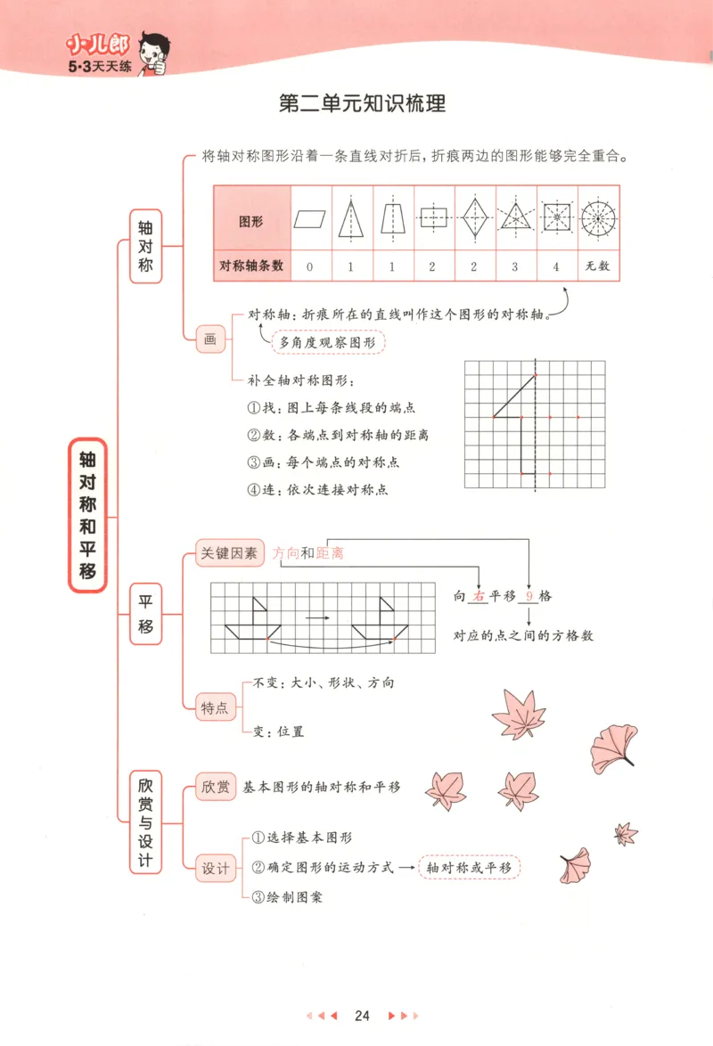 主书_2026春小学教辅大合集_7-26春《53天天练》系列_26春《53天天练》数学_26春北师大版数学1-6年级下册《53天天练》_数学《53天天练》北师25秋_25秋《53天天练》数学BS5上