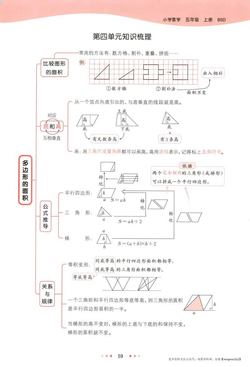 主书_2026春小学教辅大合集_7-26春《53天天练》系列_26春《53天天练》数学_26春北师大版数学1-6年级下册《53天天练》_数学《53天天练》北师25秋_25秋《53天天练》数学BS5上
