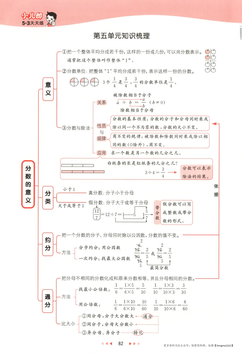 主书_2026春小学教辅大合集_7-26春《53天天练》系列_26春《53天天练》数学_26春北师大版数学1-6年级下册《53天天练》_数学《53天天练》北师25秋_25秋《53天天练》数学BS5上