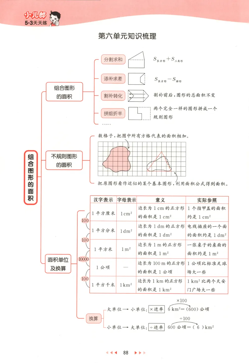 主书_2026春小学教辅大合集_7-26春《53天天练》系列_26春《53天天练》数学_26春北师大版数学1-6年级下册《53天天练》_数学《53天天练》北师25秋_25秋《53天天练》数学BS5上