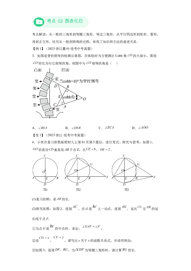 模块三思想全把握专题7化归思想2024年中考数学二轮专题复习训练（含解析）_中考复习资料_语数英物化_2数学中考复习_2024年中考复习资料_二轮复习