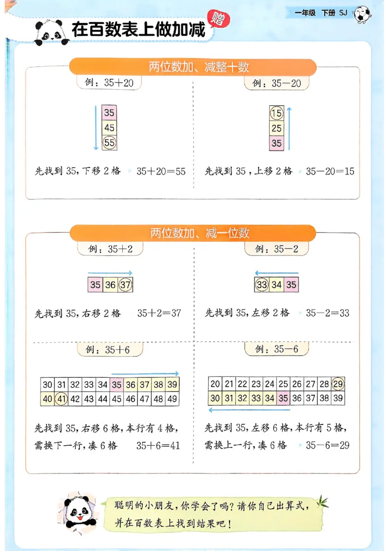 一年级数学下册苏教版25春《53天天练》百数表_2026春小学教辅大合集_7-26春《53天天练》系列_26春《53天天练》数学_2025春苏教版数学1-6年级下册《53天天练》_25春53天天练苏教数学1下