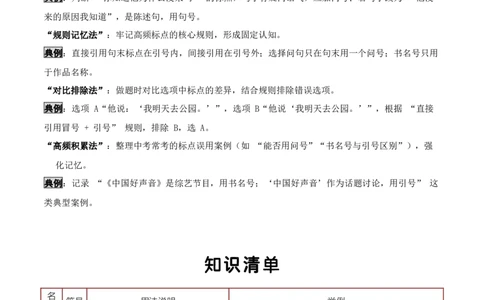 知识点精讲第四关：基础知识综合&mdash;04标点符合考查趋势+重难点讲解+知识清单+真题闯关（全国通用）（解析版）_中考复习资料_语数英物化_1语文中考复习_2026年中考复习（更新中）