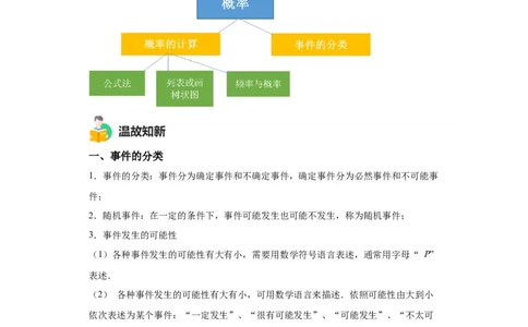 模块二知识全整合专题6统计与概率第2讲概率（含解析）2024年中考数学二轮专题复习训练_中考复习资料_语数英物化_2数学中考复习_2024年中考复习资料_二轮复习