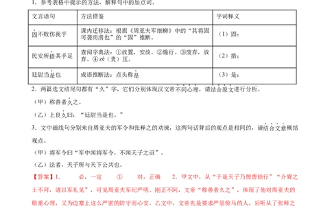 第07讲史传叙事&bull;风骨不朽（《周亚夫军细柳》《曹刿论战》）（专题训练）（解析版）_中考复习资料_语数英物化_1语文中考复习_2026年中考复习（更新中）