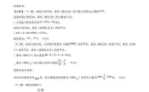 数学（辽宁卷02）（参考答案及评分标准）_中考复习资料_语数英物化_2数学中考复习_赠送：2025中考模拟题_2025年数学押题预测_数学（辽宁卷02）-2025年中考押题预测卷