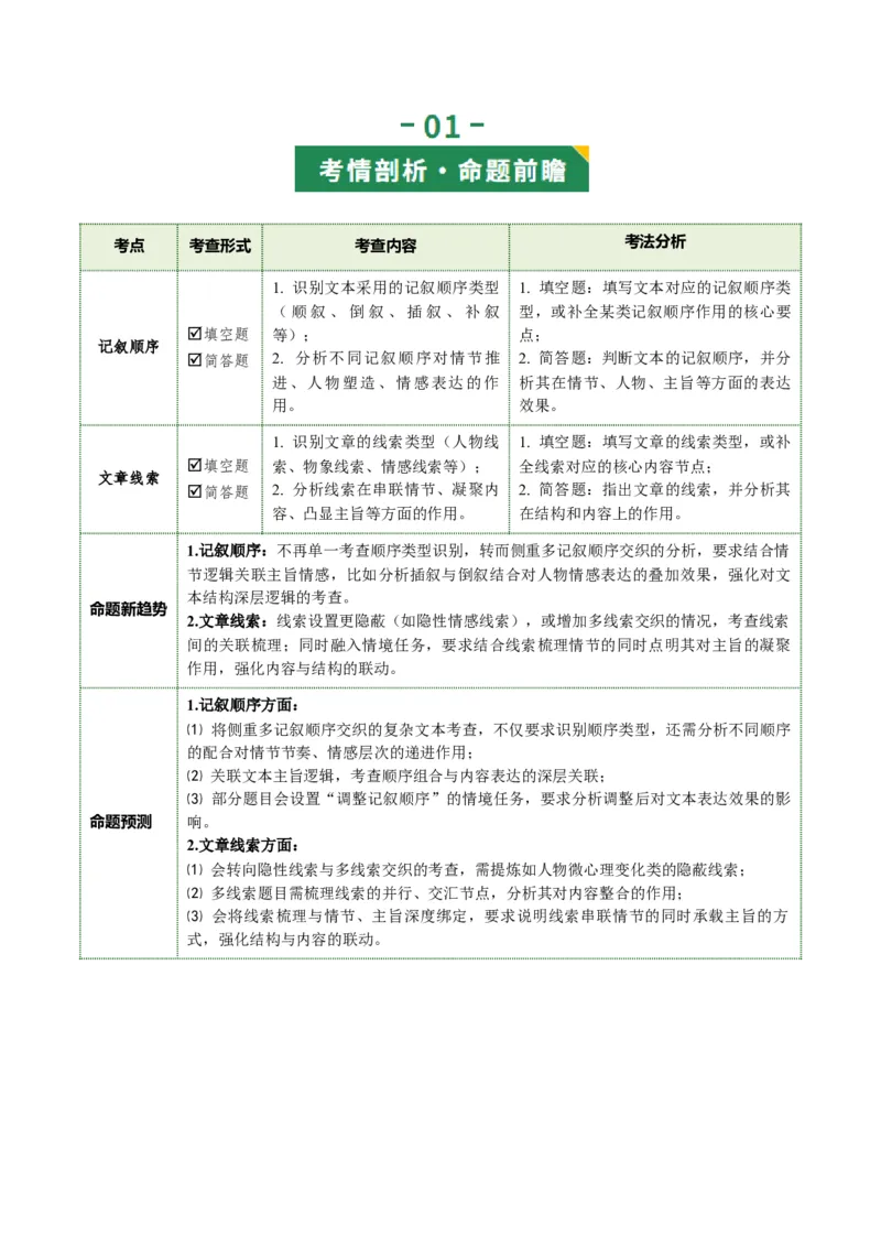 第02讲记叙顺序与线索（复习讲义）（解析版）_中考复习资料_语数英物化_1语文中考复习_2026年中考复习（更新中）_2026年中考语文一轮复习讲练测（全国通用）
