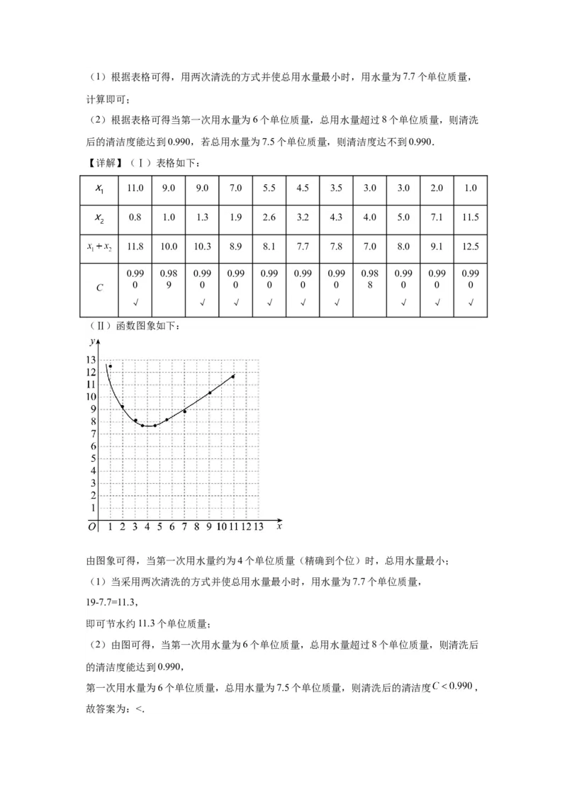 模块四题型全通关专题3解答型题型第4讲作图题2024年中考数学二轮专题复习训练（含解析）_中考复习资料_语数英物化_2数学中考复习_2024年中考复习资料_二轮复习