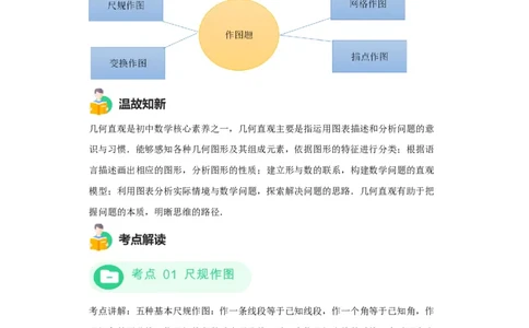 模块四题型全通关专题3解答型题型第4讲作图题2024年中考数学二轮专题复习训练（含解析）_中考复习资料_语数英物化_2数学中考复习_2024年中考复习资料_二轮复习