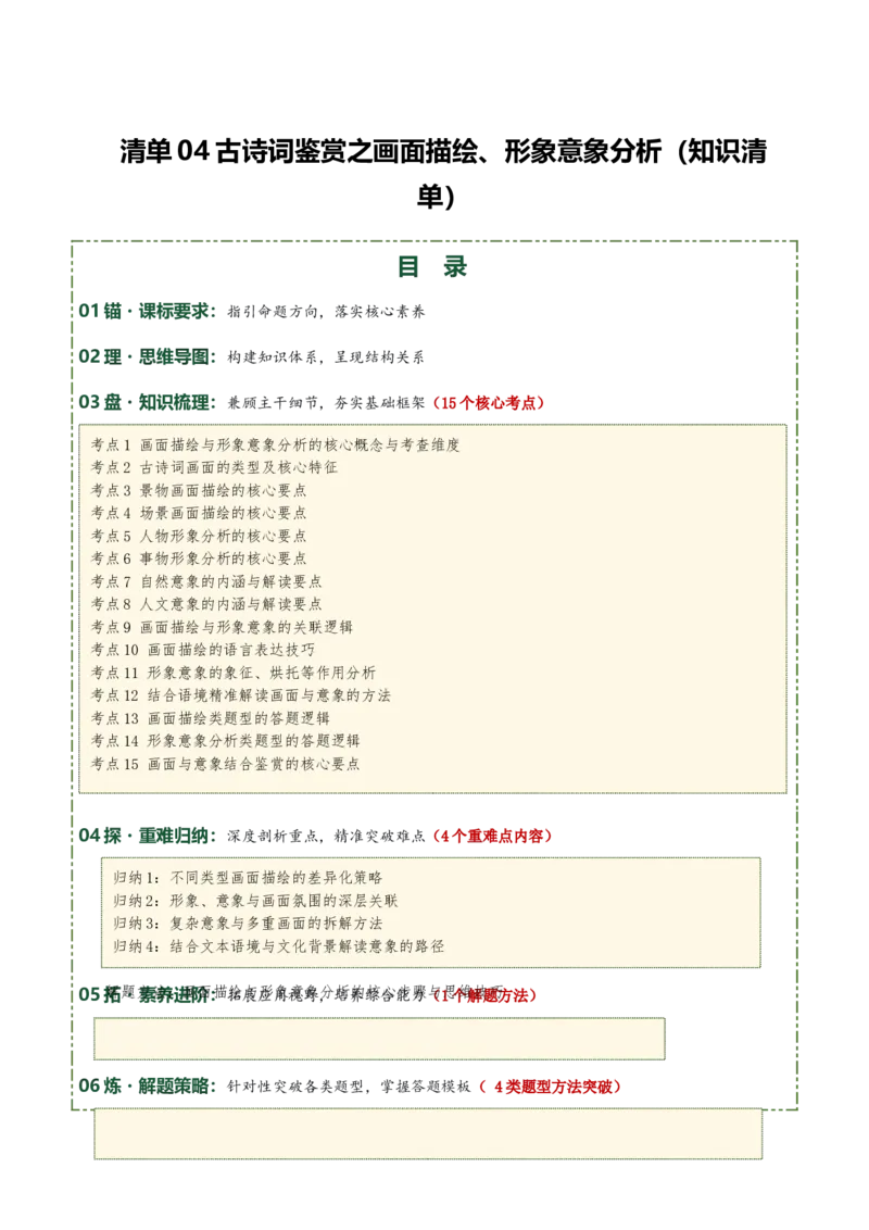 清单04古诗词鉴赏之画面描绘、形象意象分析（3张思维导图+15个核心考点+4个重难点+1个解题方法+4类题型方法突破+4类易错点提示5类题型解析+4个速记要点）（知识清单）解析版