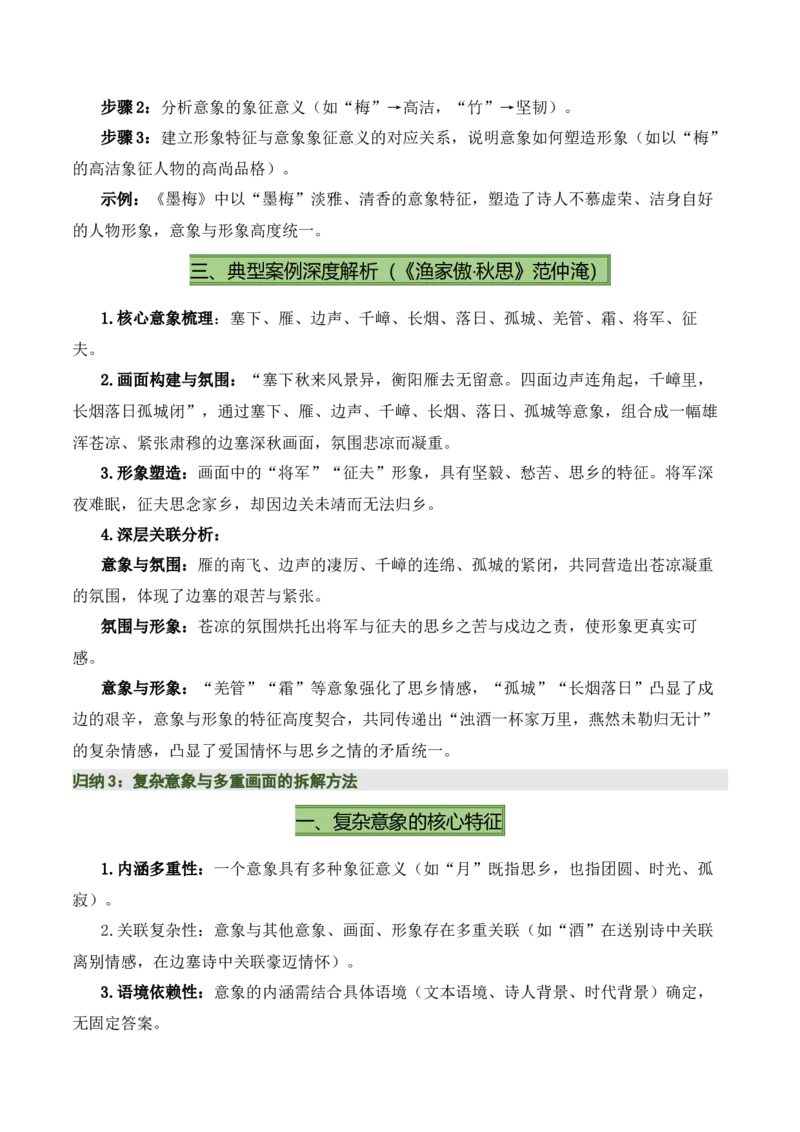 清单04古诗词鉴赏之画面描绘、形象意象分析（3张思维导图+15个核心考点+4个重难点+1个解题方法+4类题型方法突破+4类易错点提示5类题型解析+4个速记要点）（知识清单）解析版