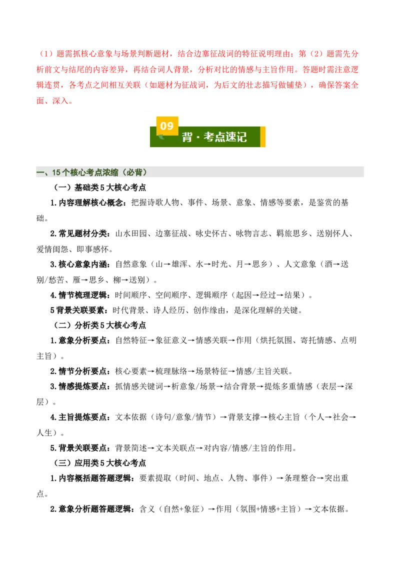 清单04古诗词鉴赏之画面描绘、形象意象分析（3张思维导图+15个核心考点+4个重难点+1个解题方法+4类题型方法突破+4类易错点提示5类题型解析+4个速记要点）（知识清单）解析版