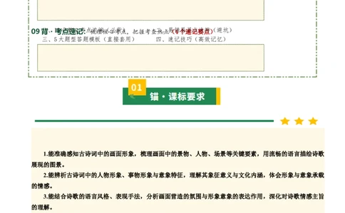 清单04古诗词鉴赏之画面描绘、形象意象分析（3张思维导图+15个核心考点+4个重难点+1个解题方法+4类题型方法突破+4类易错点提示5类题型解析+4个速记要点）（知识清单）解析版