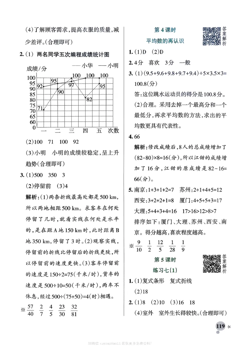 参考答案_2026春小学教辅大合集_18-26春《pass绿卡图书》小学学霸系列_《小学学霸作业本》_数学《小学学霸作业本》北师26春_2026春《小学学霸作业本》数学北师版5下