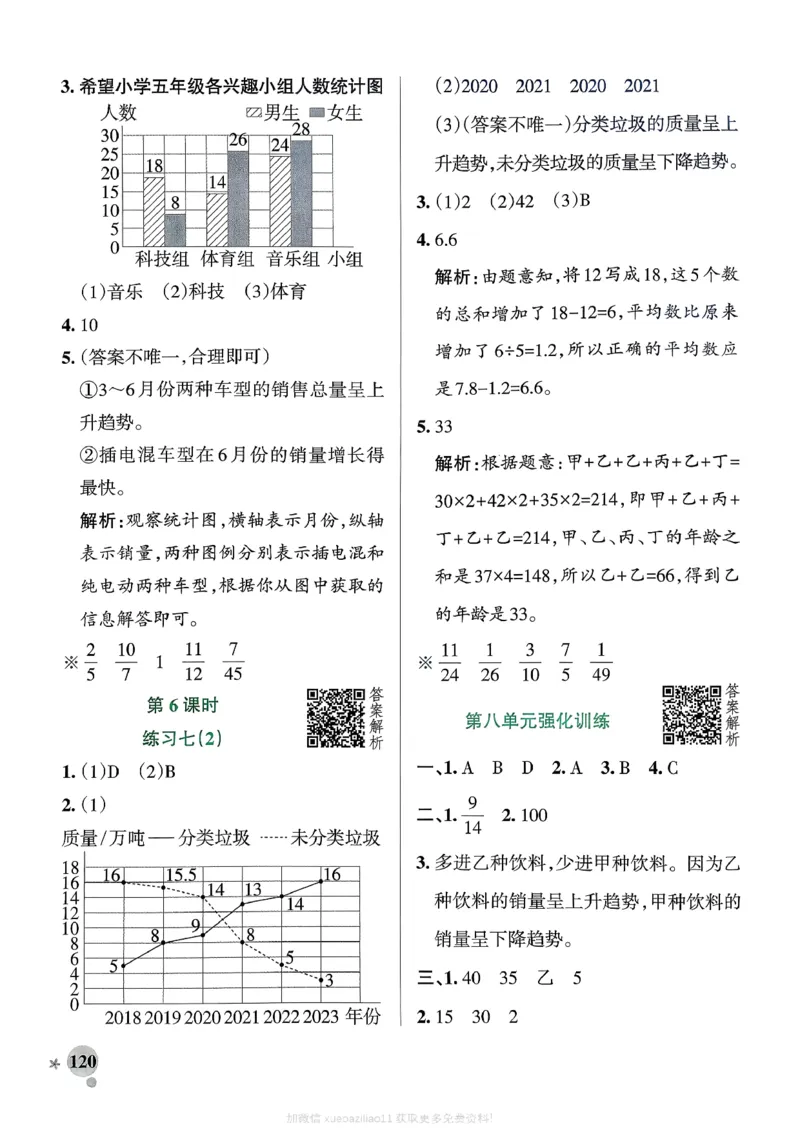参考答案_2026春小学教辅大合集_18-26春《pass绿卡图书》小学学霸系列_《小学学霸作业本》_数学《小学学霸作业本》北师26春_2026春《小学学霸作业本》数学北师版5下