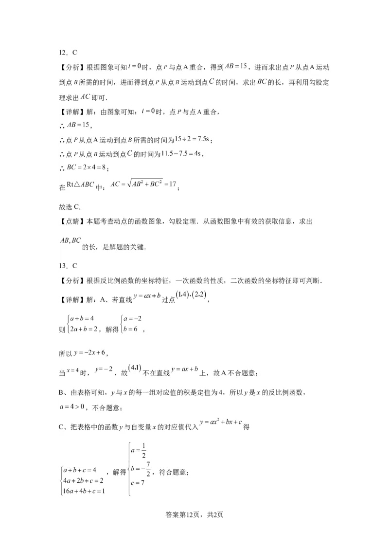 模块三思想全把握专题2函数思想2024年中考数学二轮专题复习训练（含解析）_中考复习资料_语数英物化_2数学中考复习_2024年中考复习资料_二轮复习