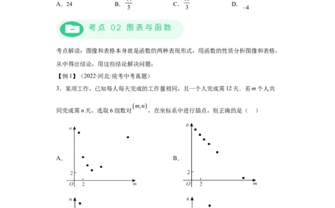 模块三思想全把握专题2函数思想2024年中考数学二轮专题复习训练（含解析）_中考复习资料_语数英物化_2数学中考复习_2024年中考复习资料_二轮复习