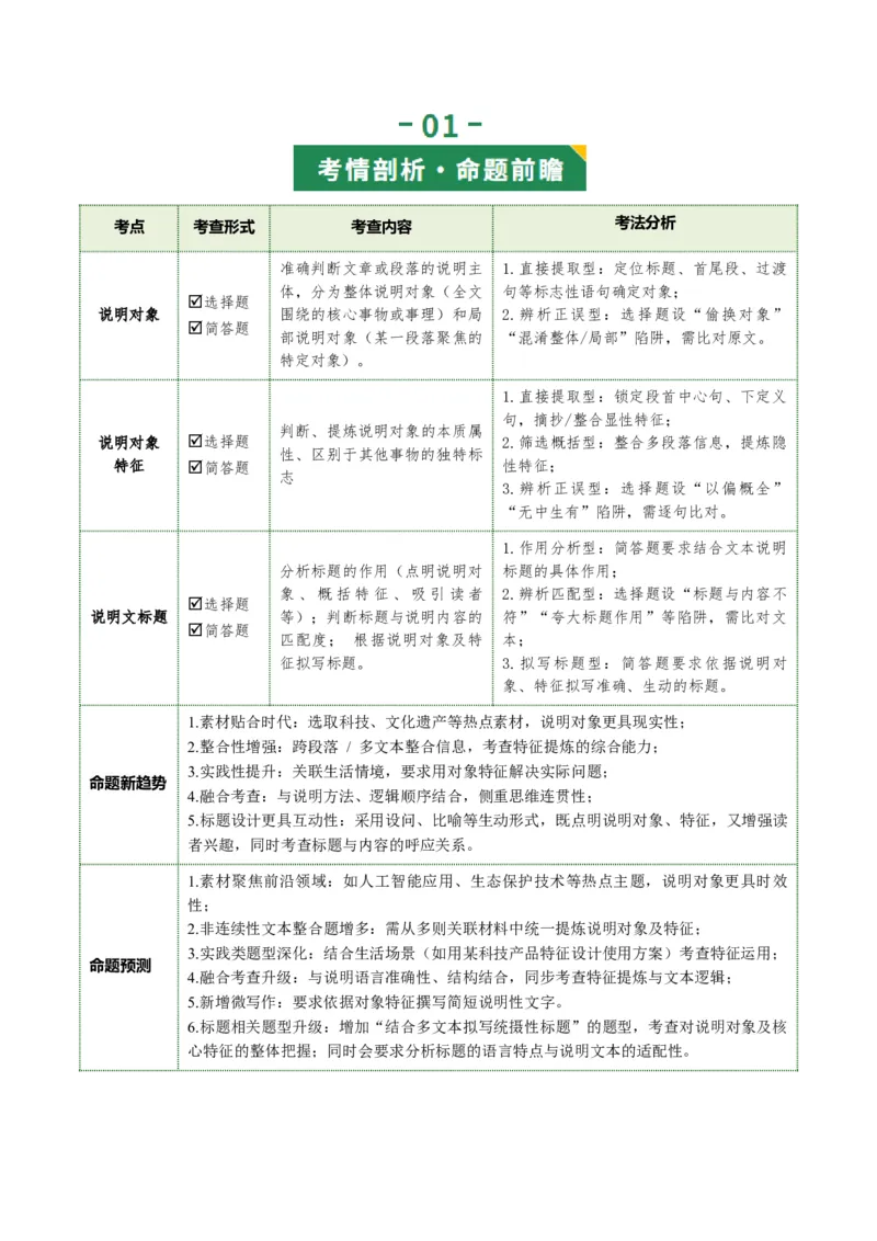 第01讲说明对象及特征（复习讲义）（解析版）_中考复习资料_语数英物化_1语文中考复习_2026年中考复习（更新中）_2026年中考语文一轮复习讲练测（全国通用）