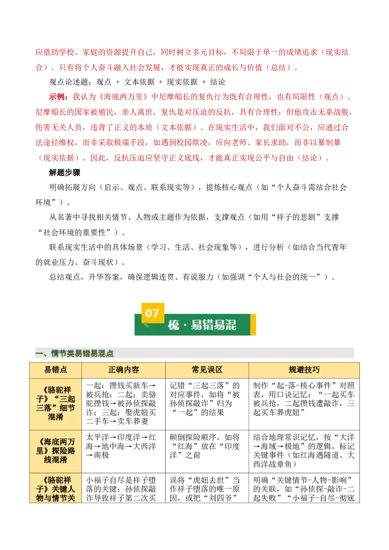 清单17《骆驼祥子》《海底两万里》（15个核心考点+4个重难点+1个解题方法+4类题型方法突破+4类易错点提示5类题型解析+4个速记要点+8个思维导图）（知识清单）解析版_中考复习资料