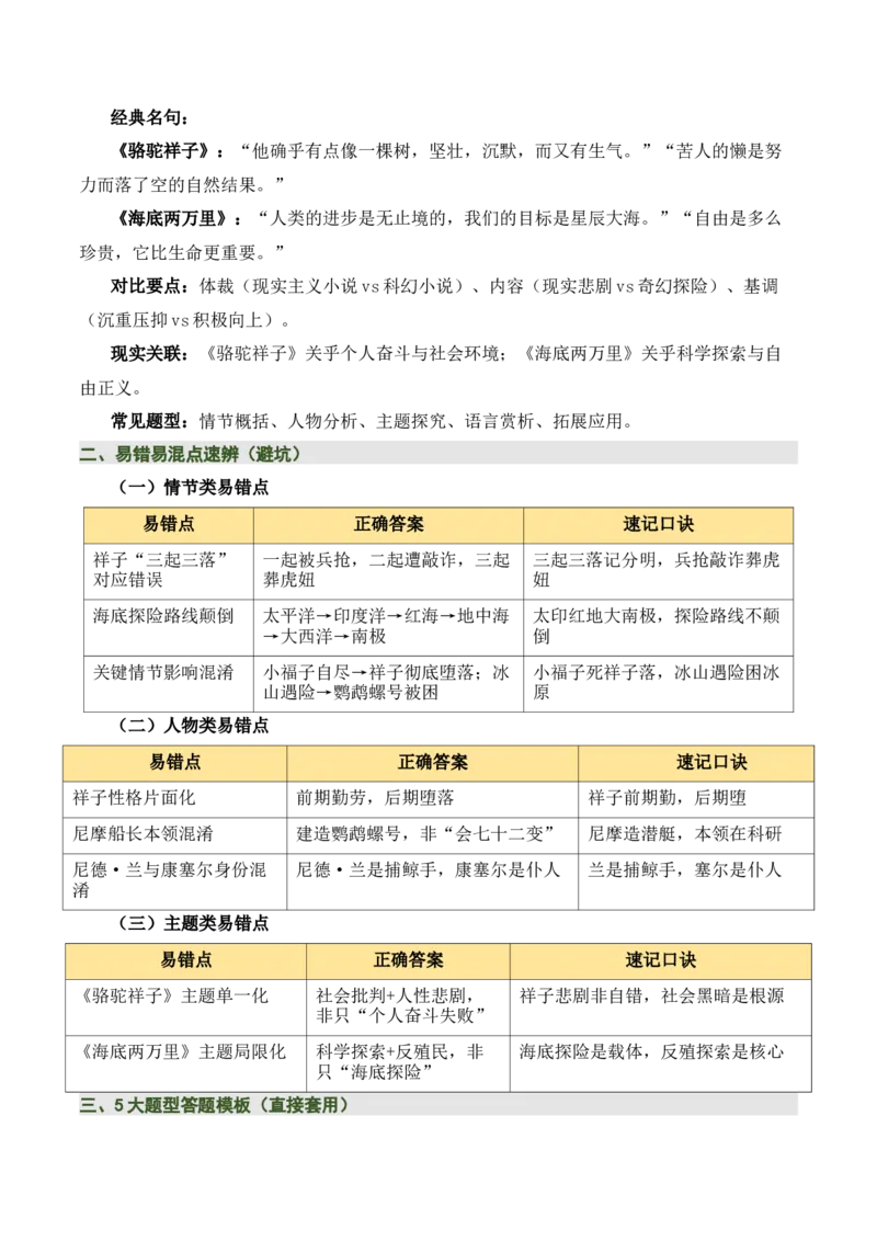 清单17《骆驼祥子》《海底两万里》（15个核心考点+4个重难点+1个解题方法+4类题型方法突破+4类易错点提示5类题型解析+4个速记要点+8个思维导图）（知识清单）解析版_中考复习资料