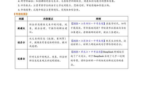 第03讲建议、启示与看法（复习讲义）（原卷版）_中考复习资料_语数英物化_1语文中考复习_2026年中考复习（更新中）_2026年中考语文一轮复习讲练测（全国通用）