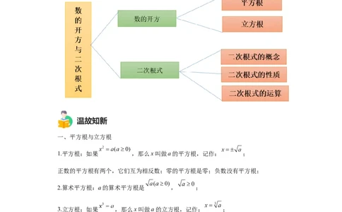 模块二知识全整合专题1数与式第4讲数的开方与二次根式（含解析）2024年中考数学二轮专题复习训练_中考复习资料_语数英物化_2数学中考复习_2024年中考复习资料_二轮复习