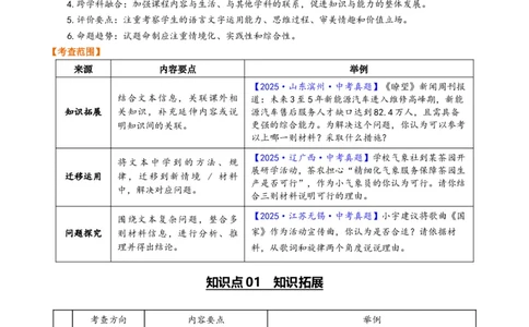 第04讲拓展、运用与探究（复习讲义）（解析版）_中考复习资料_语数英物化_1语文中考复习_2026年中考复习（更新中）_2026年中考语文一轮复习讲练测（全国通用）