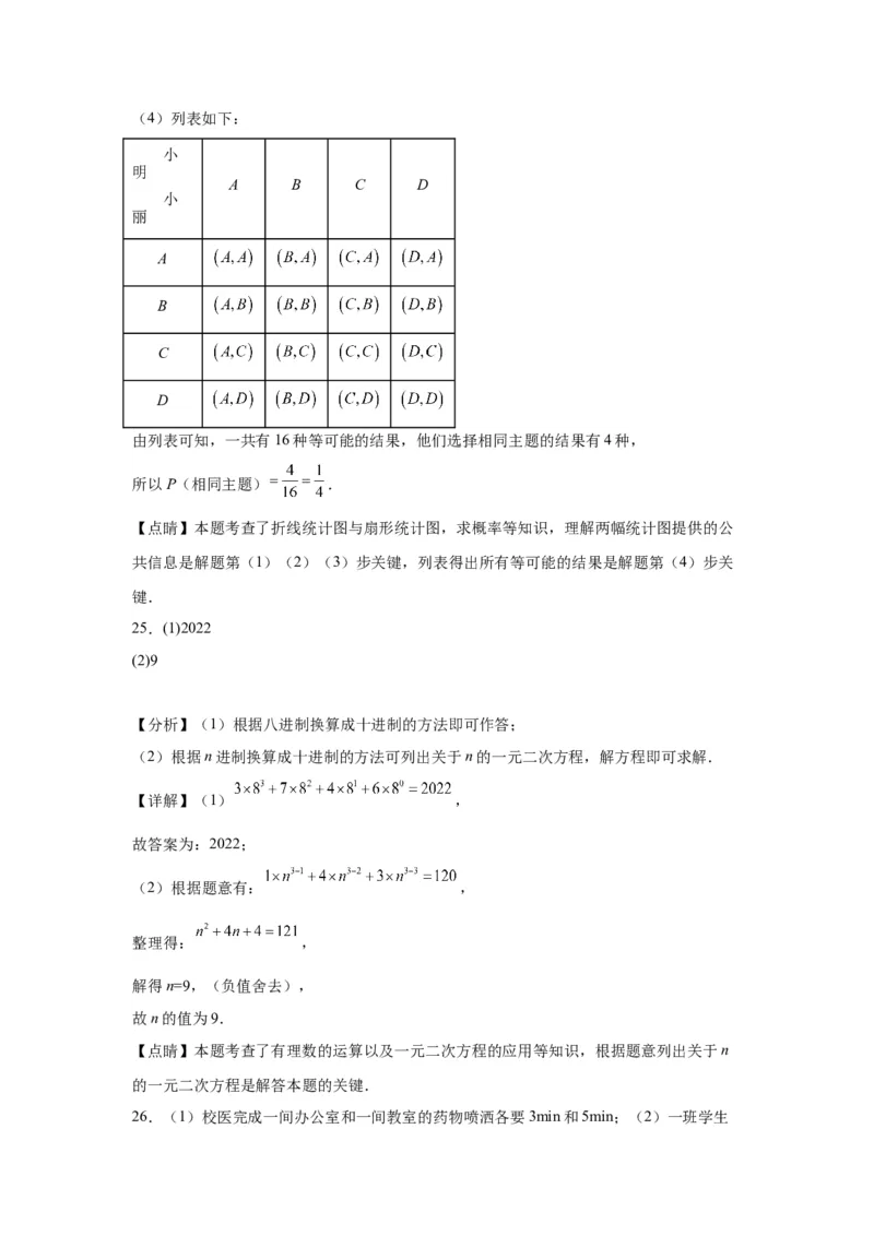 模块一中考新动向专题4创新素材2024年中考二轮专题复习训练（含解析）_中考复习资料_语数英物化_2数学中考复习_2024年中考复习资料_二轮复习