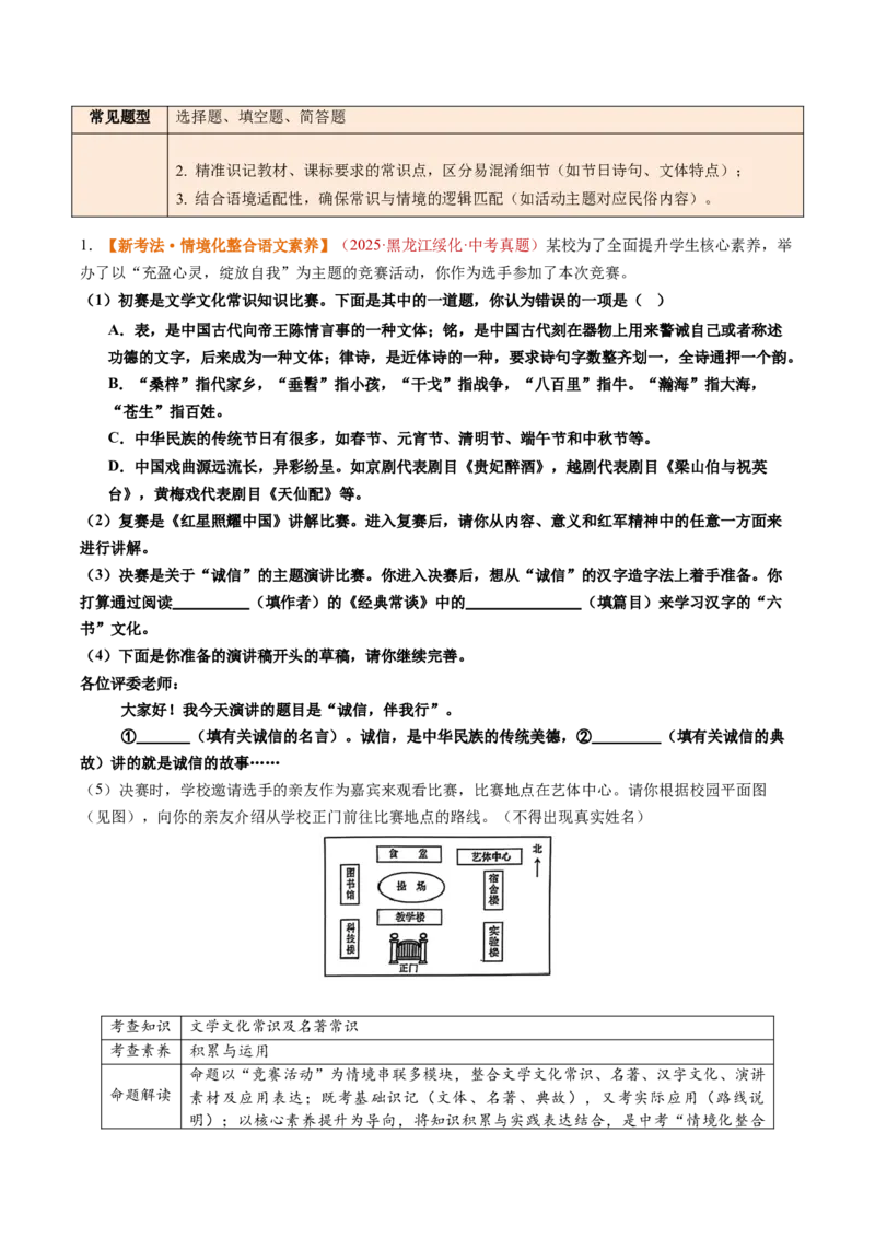 第06讲文学文化常识（复习讲义）（全国通用）（原卷版）_中考复习资料_语数英物化_1语文中考复习_2026年中考复习（更新中）_2026年中考语文一轮复习讲练测（全国通用）