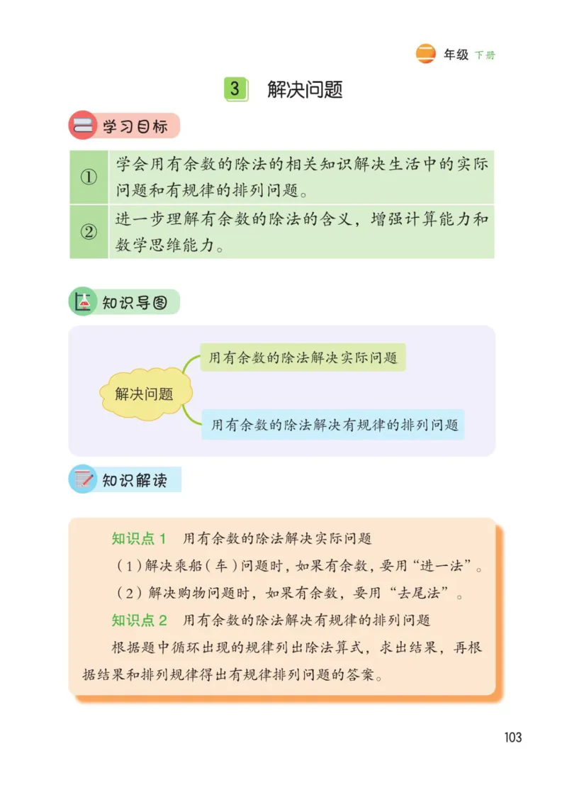 博小优课堂笔记二年级下册数学_2026春小学教辅大合集_3-26春《课堂笔记》系列_26春数学《课堂笔记》