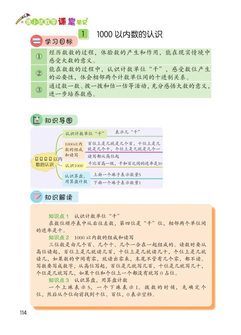博小优课堂笔记二年级下册数学_2026春小学教辅大合集_3-26春《课堂笔记》系列_26春数学《课堂笔记》