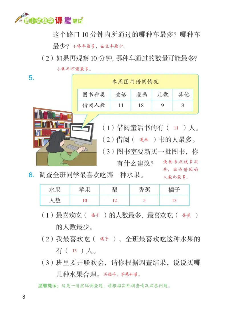 博小优课堂笔记二年级下册数学_2026春小学教辅大合集_3-26春《课堂笔记》系列_26春数学《课堂笔记》