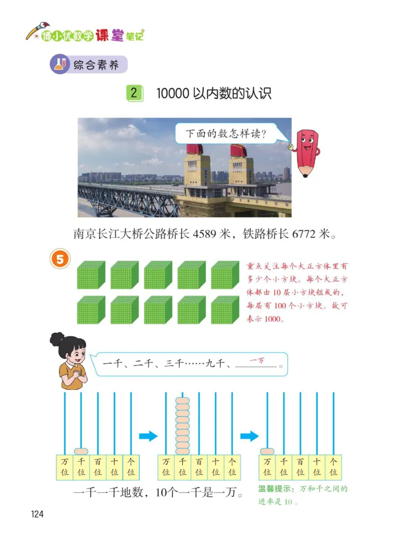 博小优课堂笔记二年级下册数学_2026春小学教辅大合集_3-26春《课堂笔记》系列_26春数学《课堂笔记》