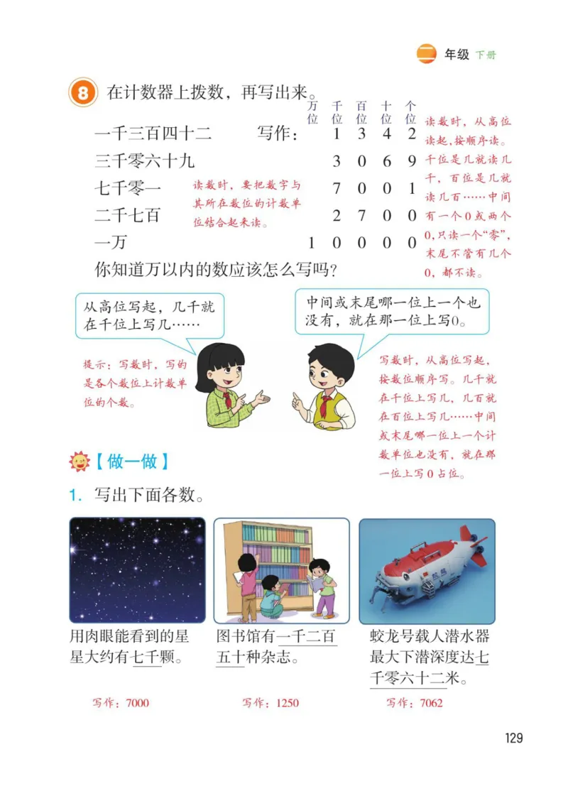 博小优课堂笔记二年级下册数学_2026春小学教辅大合集_3-26春《课堂笔记》系列_26春数学《课堂笔记》
