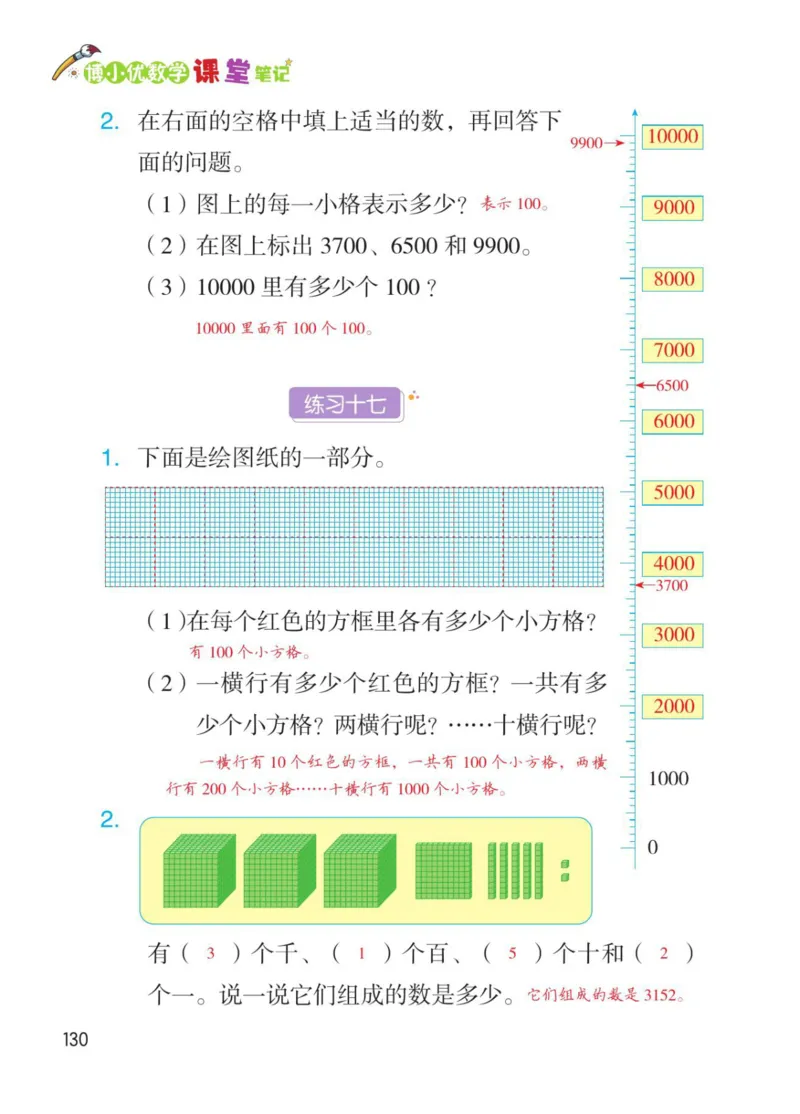 博小优课堂笔记二年级下册数学_2026春小学教辅大合集_3-26春《课堂笔记》系列_26春数学《课堂笔记》