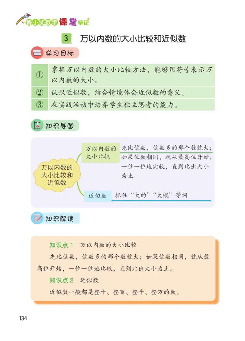 博小优课堂笔记二年级下册数学_2026春小学教辅大合集_3-26春《课堂笔记》系列_26春数学《课堂笔记》