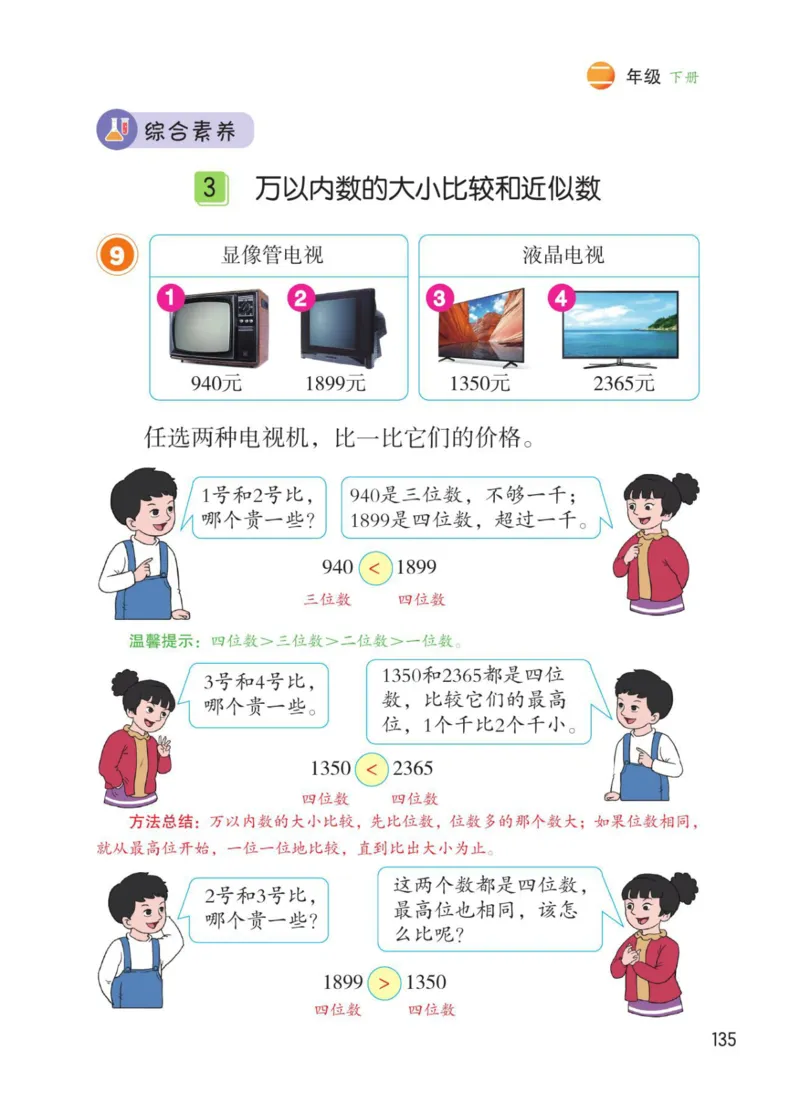 博小优课堂笔记二年级下册数学_2026春小学教辅大合集_3-26春《课堂笔记》系列_26春数学《课堂笔记》