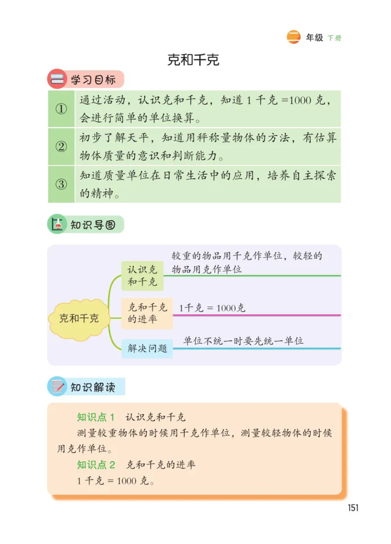 博小优课堂笔记二年级下册数学_2026春小学教辅大合集_3-26春《课堂笔记》系列_26春数学《课堂笔记》