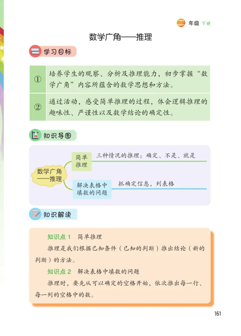 博小优课堂笔记二年级下册数学_2026春小学教辅大合集_3-26春《课堂笔记》系列_26春数学《课堂笔记》