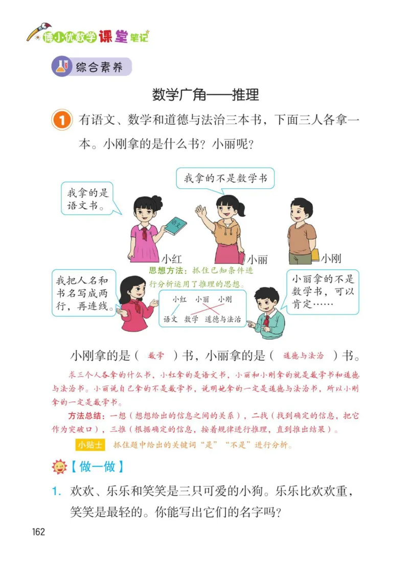 博小优课堂笔记二年级下册数学_2026春小学教辅大合集_3-26春《课堂笔记》系列_26春数学《课堂笔记》