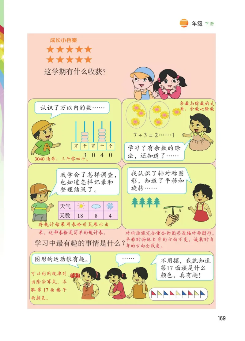 博小优课堂笔记二年级下册数学_2026春小学教辅大合集_3-26春《课堂笔记》系列_26春数学《课堂笔记》