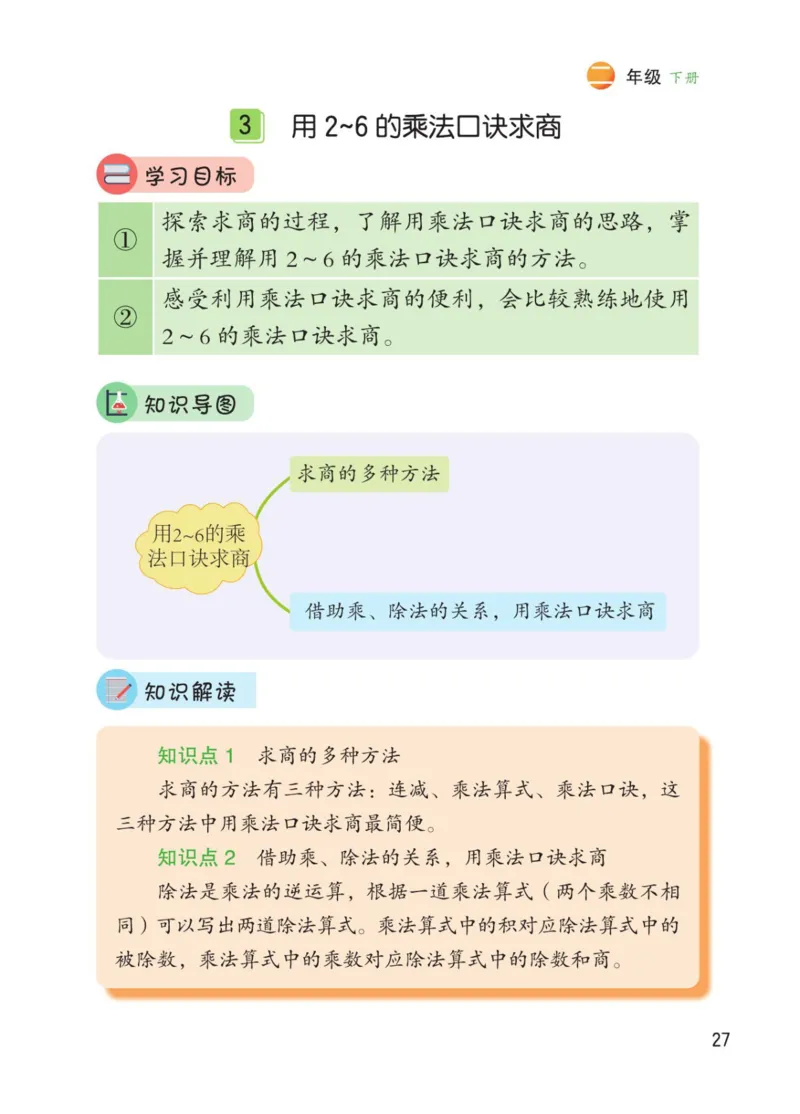博小优课堂笔记二年级下册数学_2026春小学教辅大合集_3-26春《课堂笔记》系列_26春数学《课堂笔记》