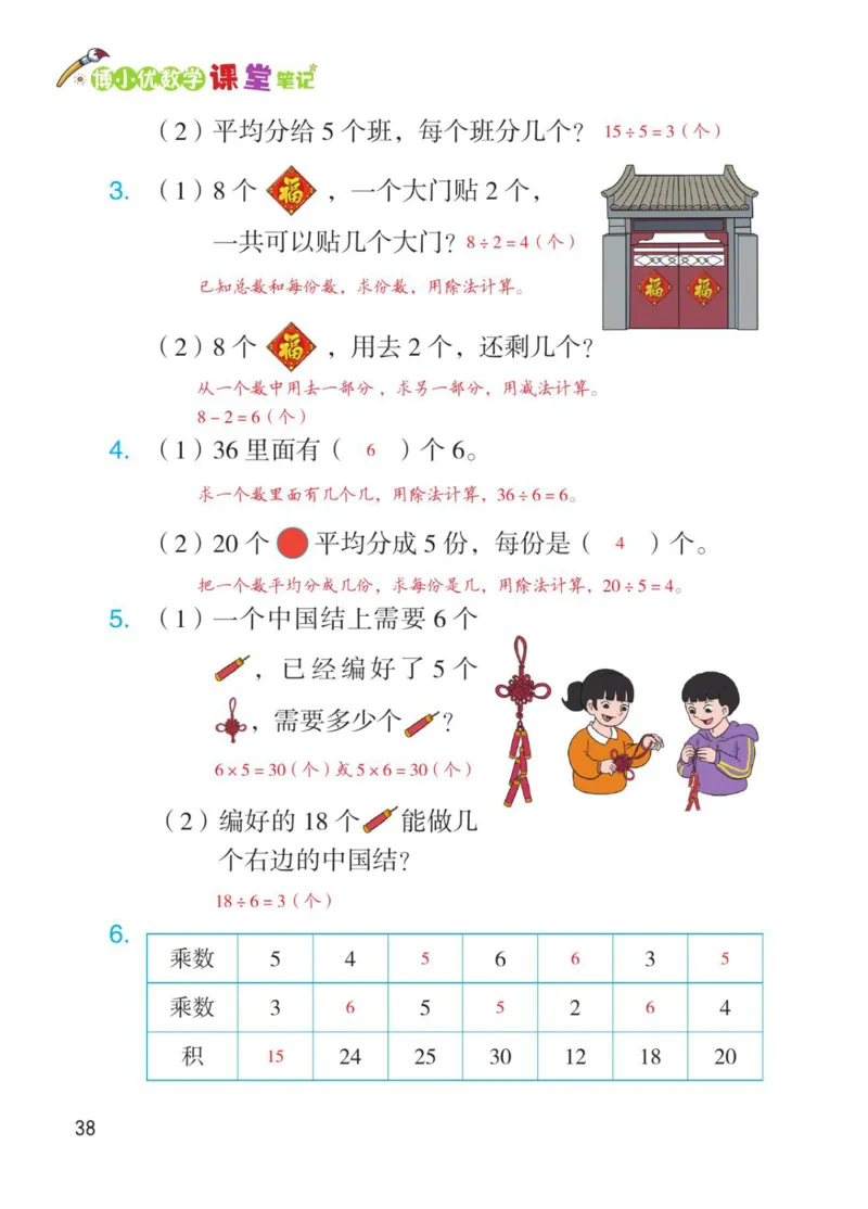 博小优课堂笔记二年级下册数学_2026春小学教辅大合集_3-26春《课堂笔记》系列_26春数学《课堂笔记》