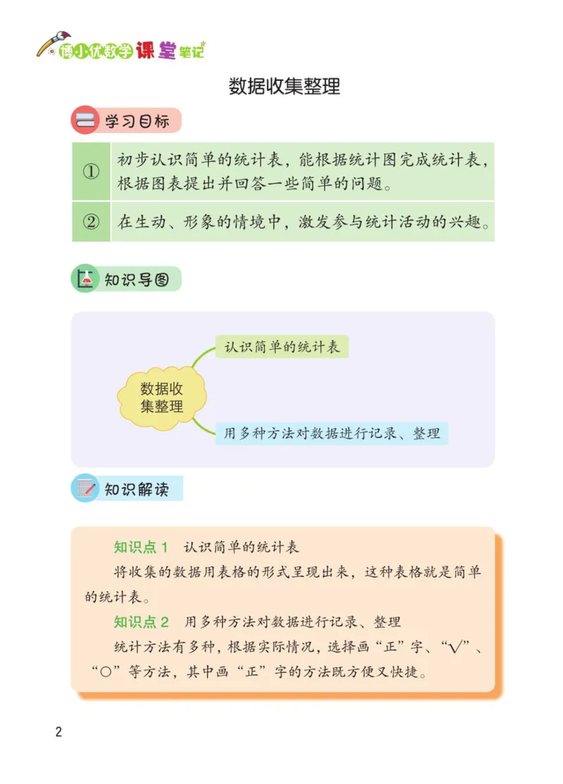 博小优课堂笔记二年级下册数学_2026春小学教辅大合集_3-26春《课堂笔记》系列_26春数学《课堂笔记》