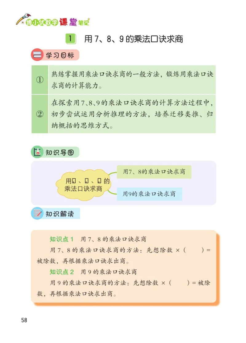 博小优课堂笔记二年级下册数学_2026春小学教辅大合集_3-26春《课堂笔记》系列_26春数学《课堂笔记》