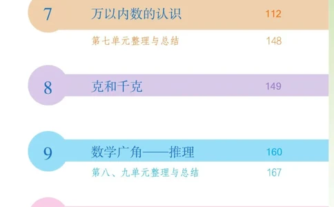 博小优课堂笔记二年级下册数学_2026春小学教辅大合集_3-26春《课堂笔记》系列_26春数学《课堂笔记》